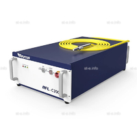 Источник лазерного излучения RFL-C2000L - st-e.info - Братск