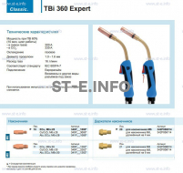 Горелка для полуавтоматической сварки TBi 360 Expert, длина 4 m. - st-e.info - Братск
