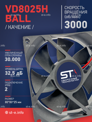 Вентилятор  VD8025H Ball (качения) 12V - st-e.info - Братск
